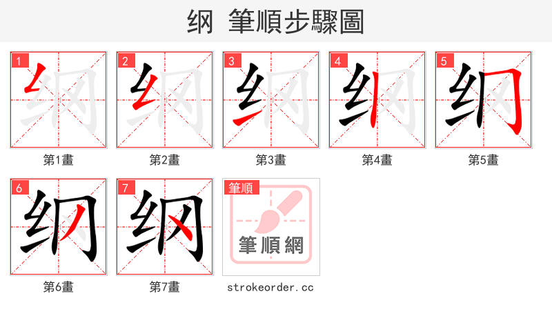 stroke order steps of 纲