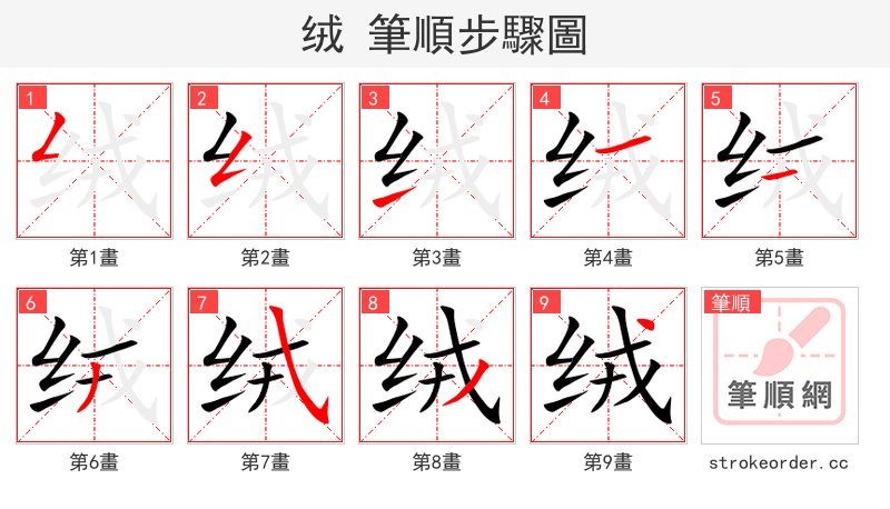 绒 的笔顺分步演示（一笔一画写字）