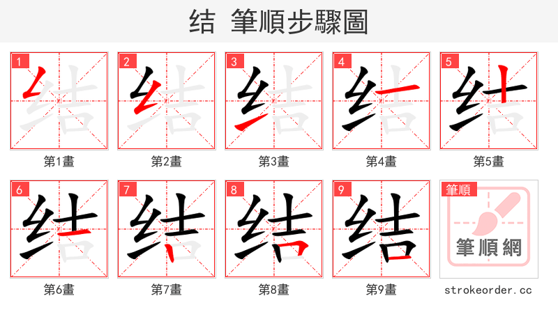结 的笔顺分步演示（一笔一画写字）