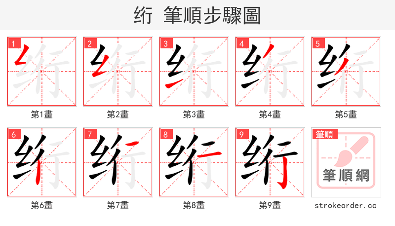 绗 的笔顺分步演示（一笔一画写字）