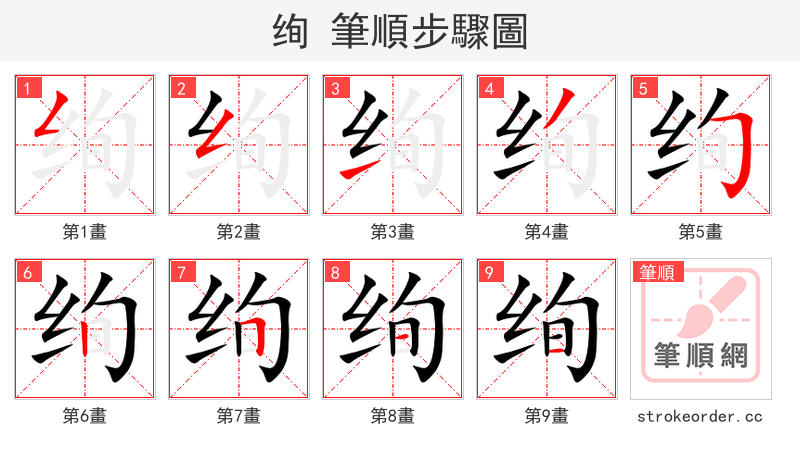 绚 的笔顺分步演示（一笔一画写字）