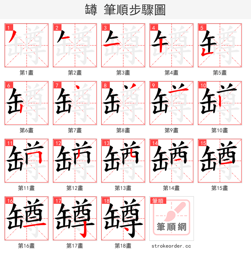 罇 的笔顺分步演示（一笔一画写字）