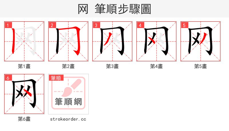 网 的笔顺分步演示（一笔一画写字）