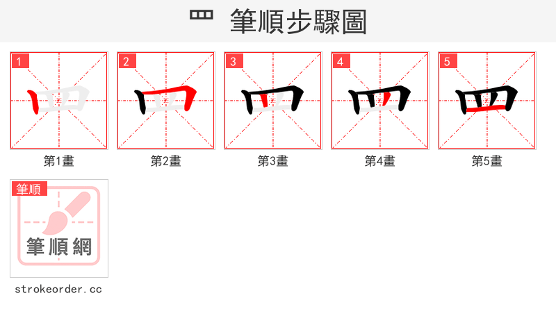 罒 的笔顺分步演示（一笔一画写字）
