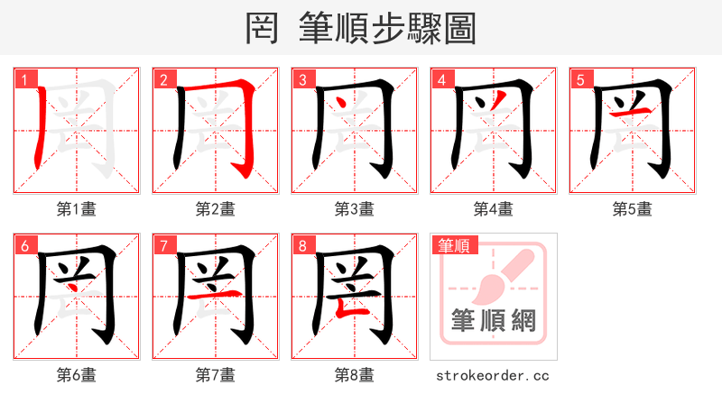 罔 的笔顺分步演示（一笔一画写字）