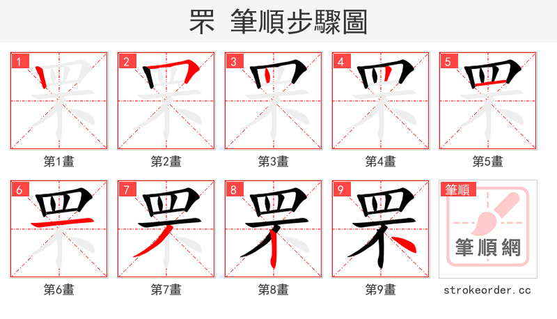 罘 的笔顺分步演示（一笔一画写字）