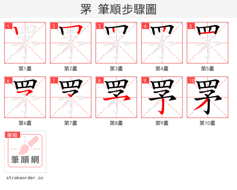 罞 的笔顺分步演示（一笔一画写字）