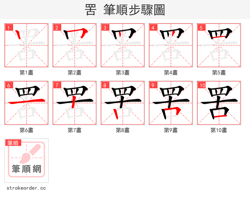 罟 的笔顺分步演示（一笔一画写字）
