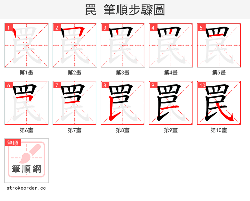 罠 的笔顺分步演示（一笔一画写字）