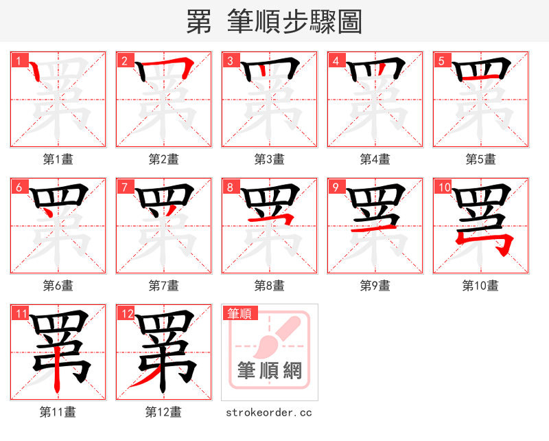 罤 的笔顺分步演示（一笔一画写字）