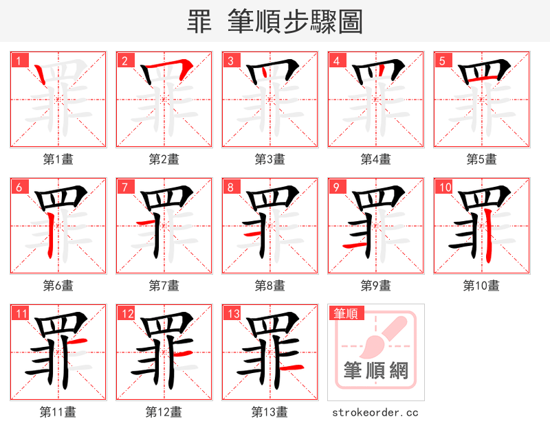 罪 的笔顺分步演示（一笔一画写字）