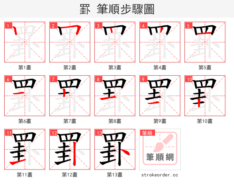 罫 的笔顺分步演示（一笔一画写字）