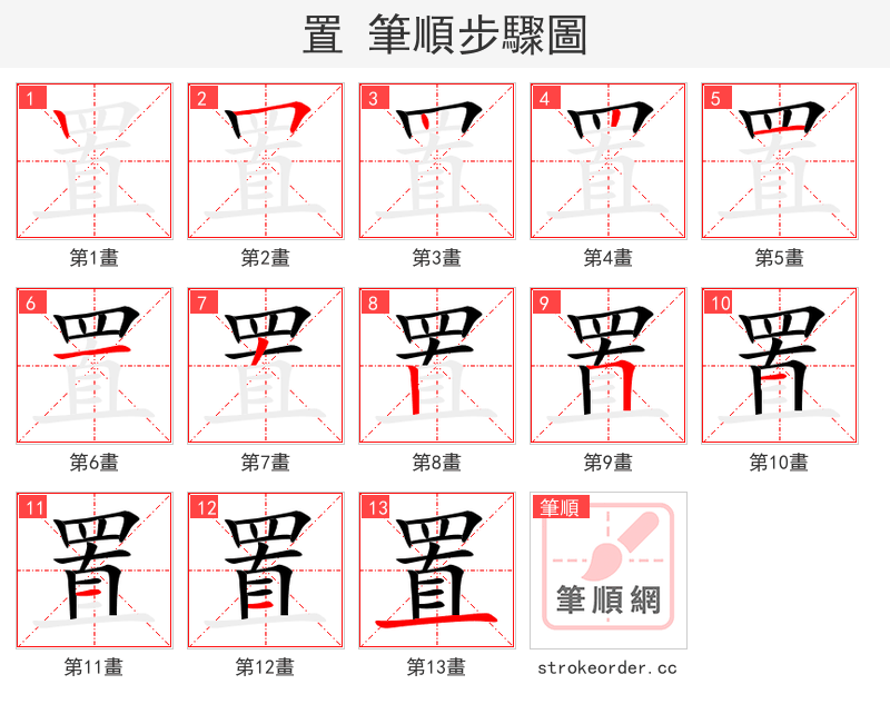置 的笔顺分步演示（一笔一画写字）