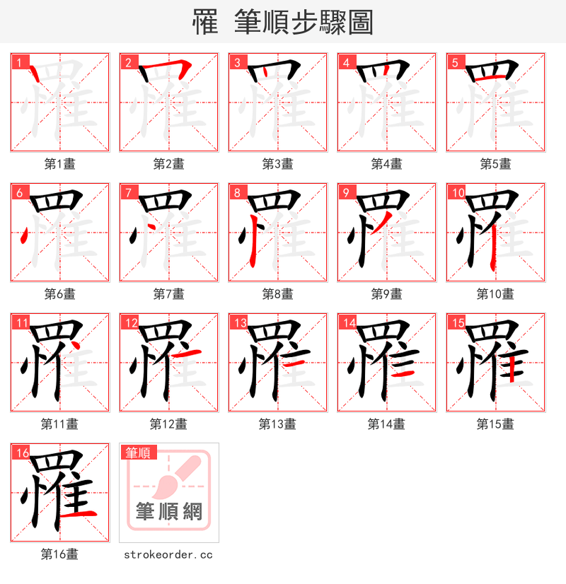 罹 的笔顺分步演示（一笔一画写字）