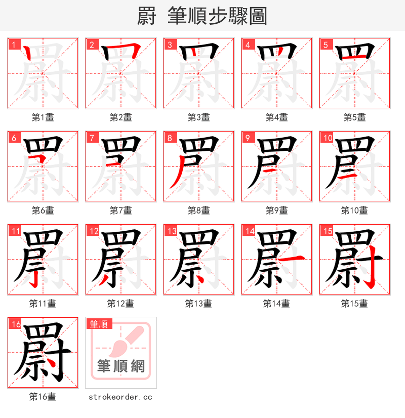 罻 的笔顺分步演示（一笔一画写字）