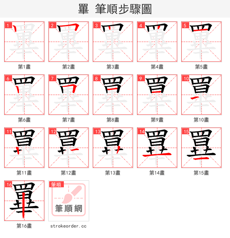 罼 的笔顺分步演示（一笔一画写字）