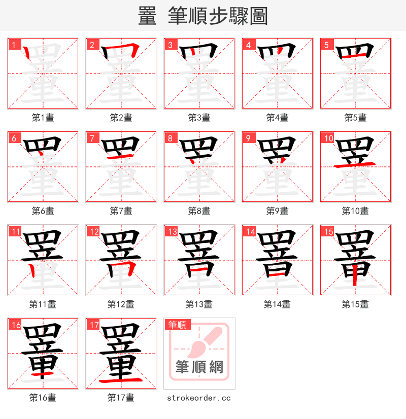 罿 的笔顺分步演示（一笔一画写字）