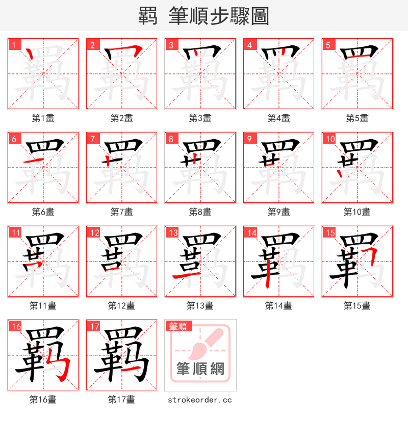 stroke order steps of 羁