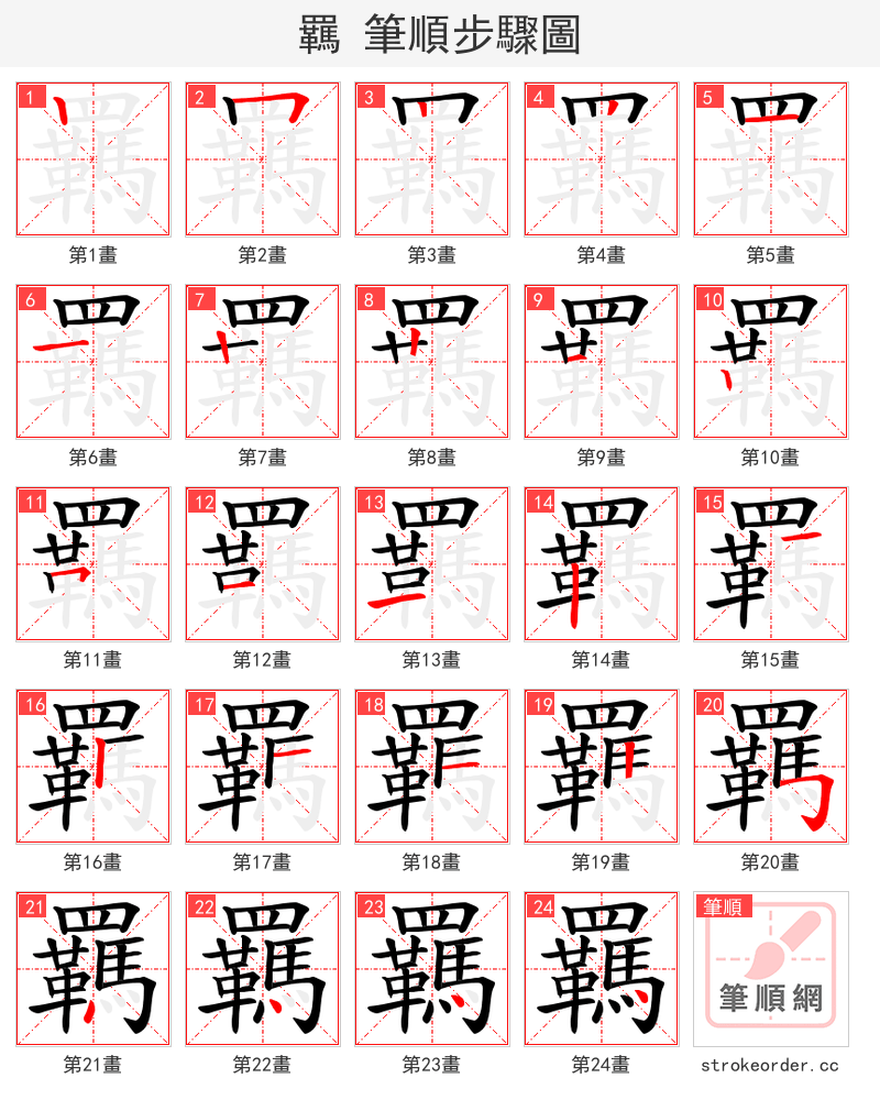 羈 的笔顺分步演示（一笔一画写字）