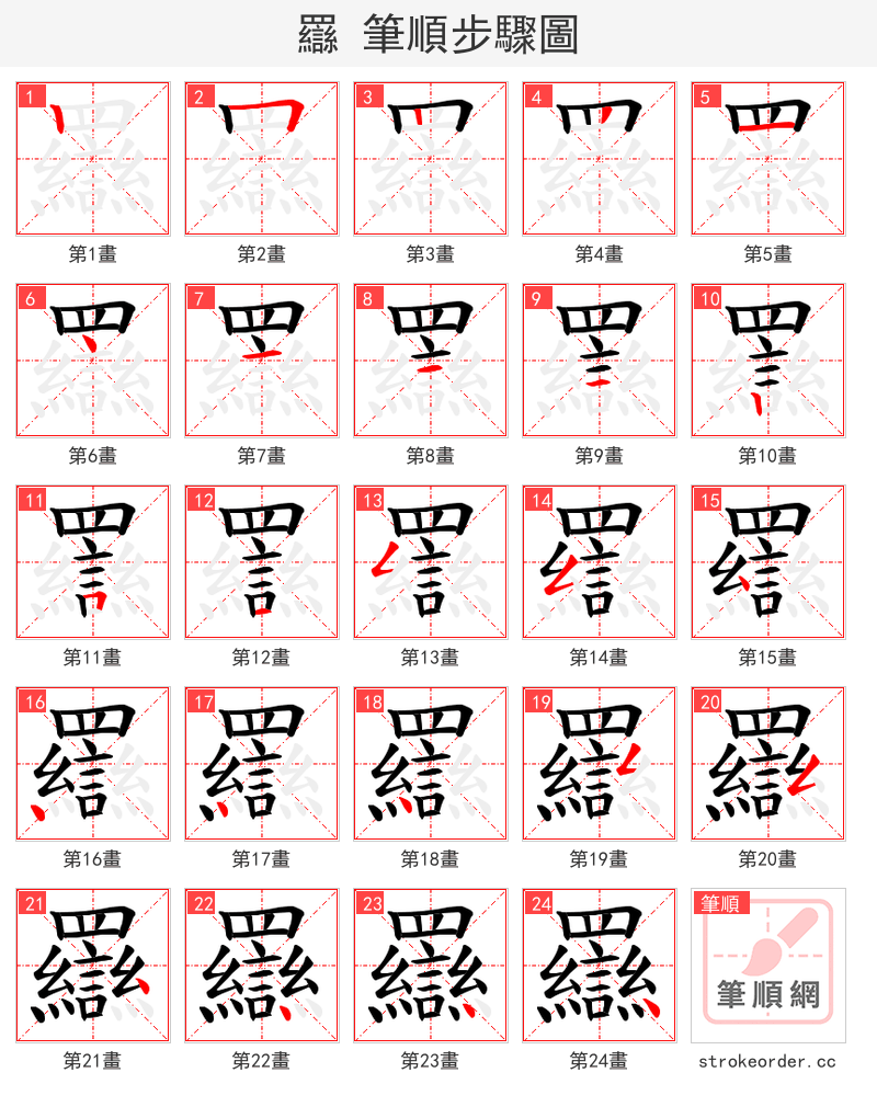 羉 的笔顺分步演示（一笔一画写字）