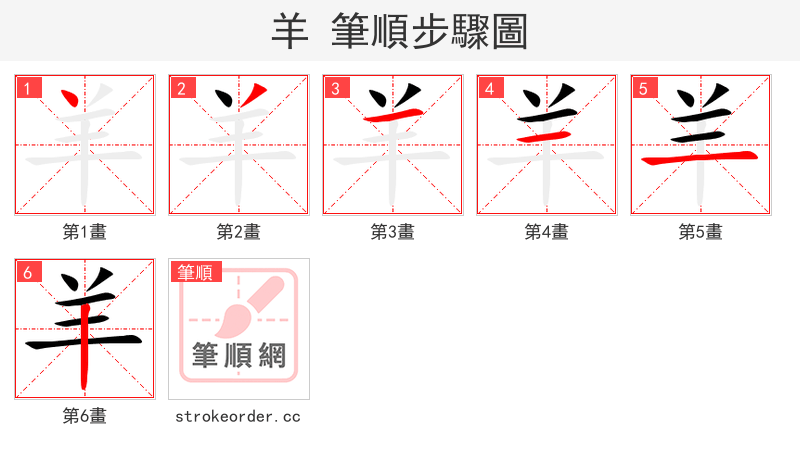 羊 的笔顺分步演示（一笔一画写字）