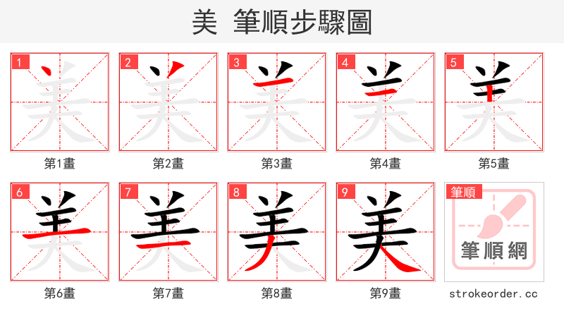美 的笔顺分步演示（一笔一画写字）