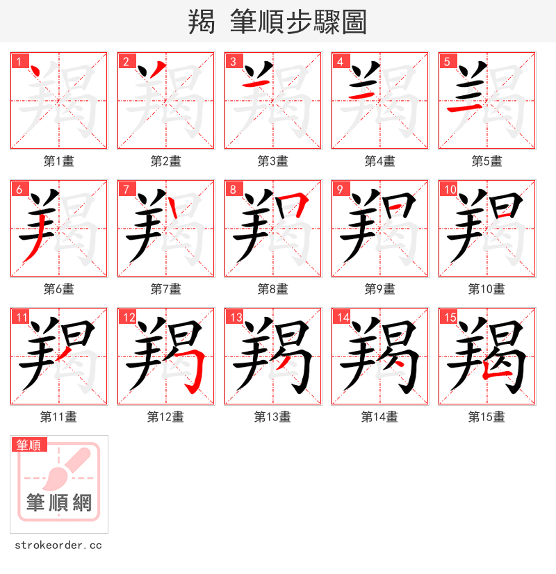 羯 的笔顺分步演示（一笔一画写字）