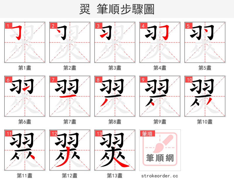 翜 的笔顺分步演示（一笔一画写字）