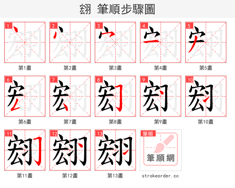 翝 的笔顺分步演示（一笔一画写字）