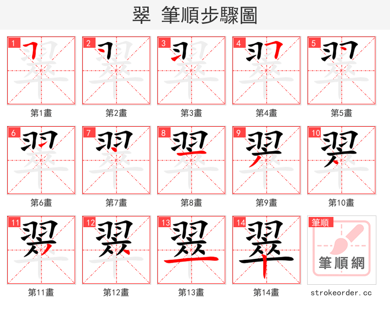 翠 的笔顺分步演示（一笔一画写字）