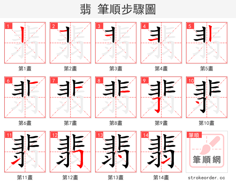 翡 的笔顺分步演示（一笔一画写字）