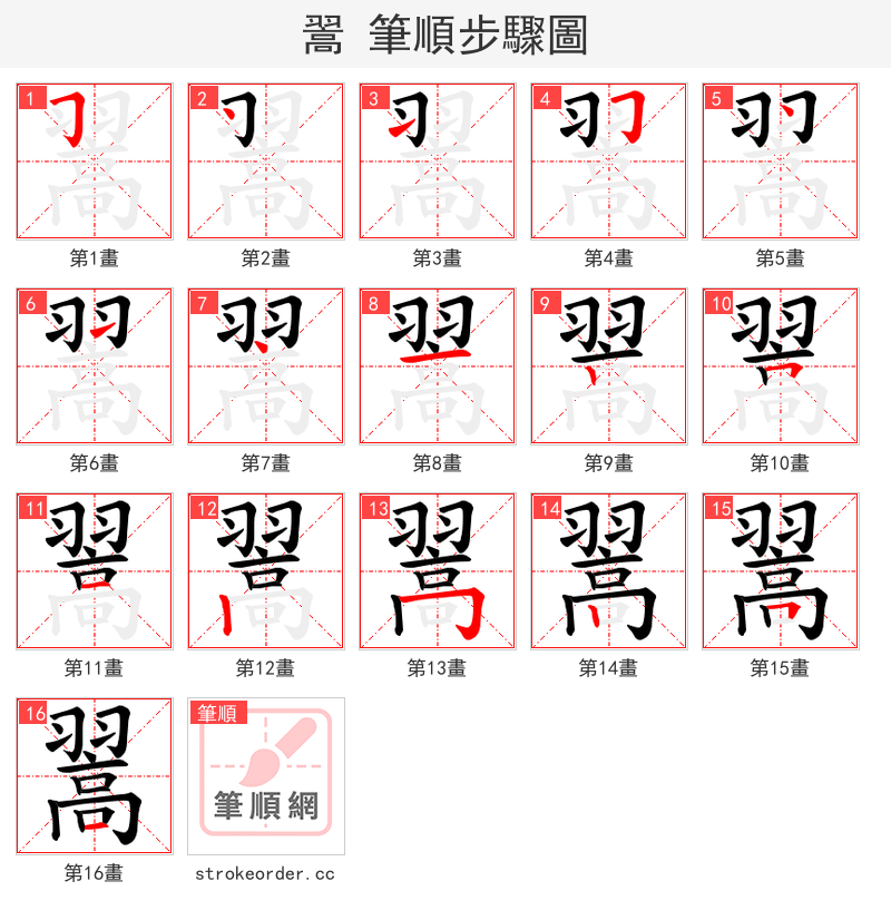 翯 的笔顺分步演示（一笔一画写字）