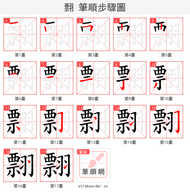 翲 的笔顺分步演示（一笔一画写字）