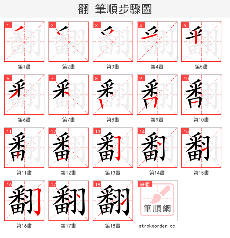 翻 的笔顺分步演示（一笔一画写字）