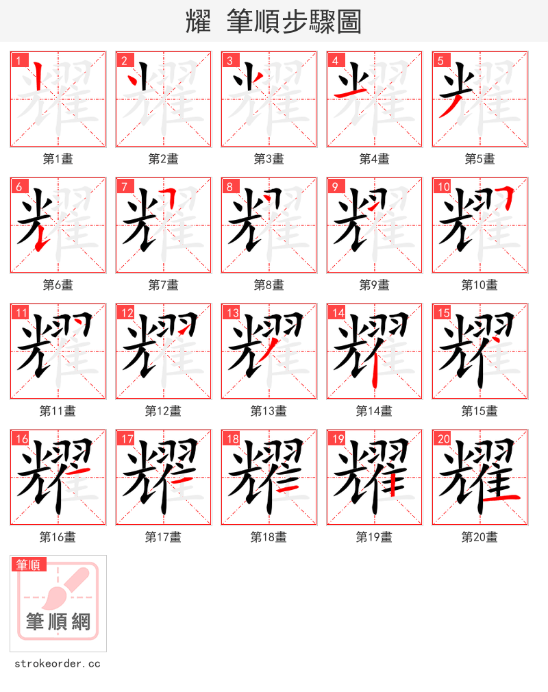 stroke order steps of 耀