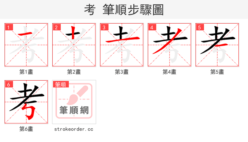 考 的笔顺分步演示（一笔一画写字）