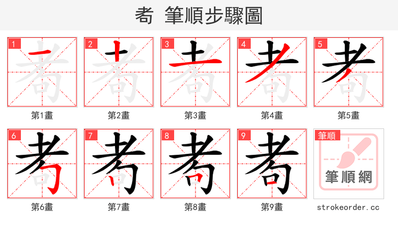 耇 的笔顺分步演示（一笔一画写字）