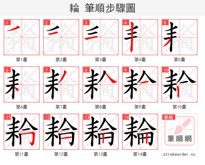 耣 的笔顺分步演示（一笔一画写字）