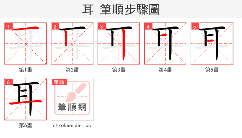 耳 的笔顺分步演示（一笔一画写字）