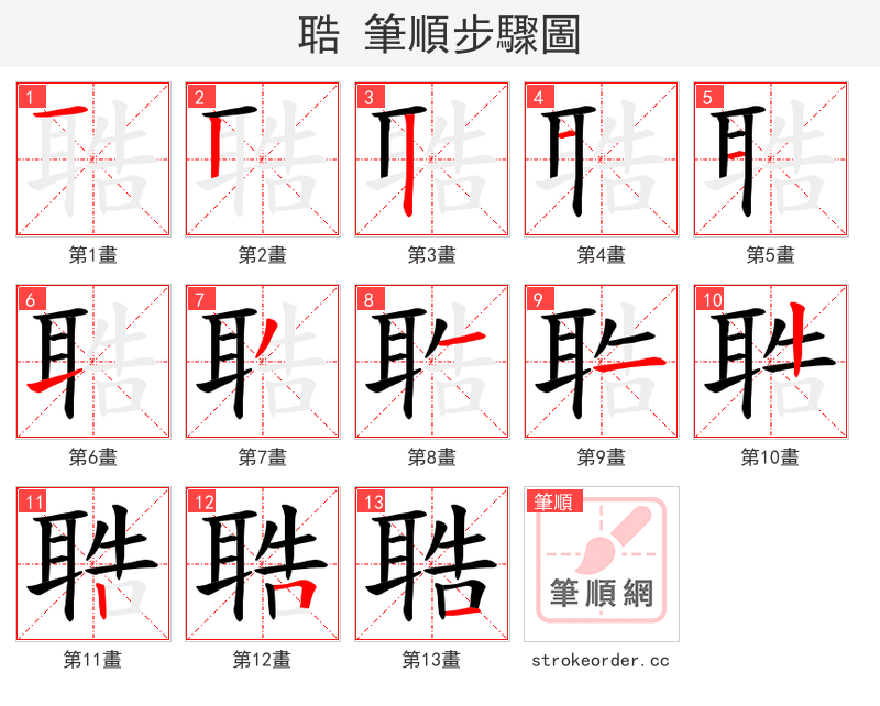 聕 的笔顺分步演示（一笔一画写字）