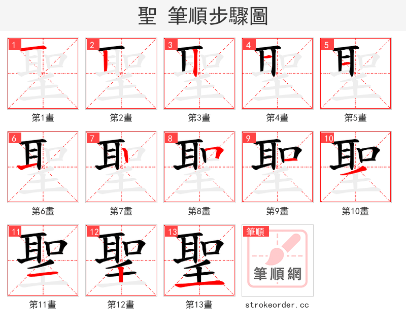 聖 的笔顺分步演示（一笔一画写字）