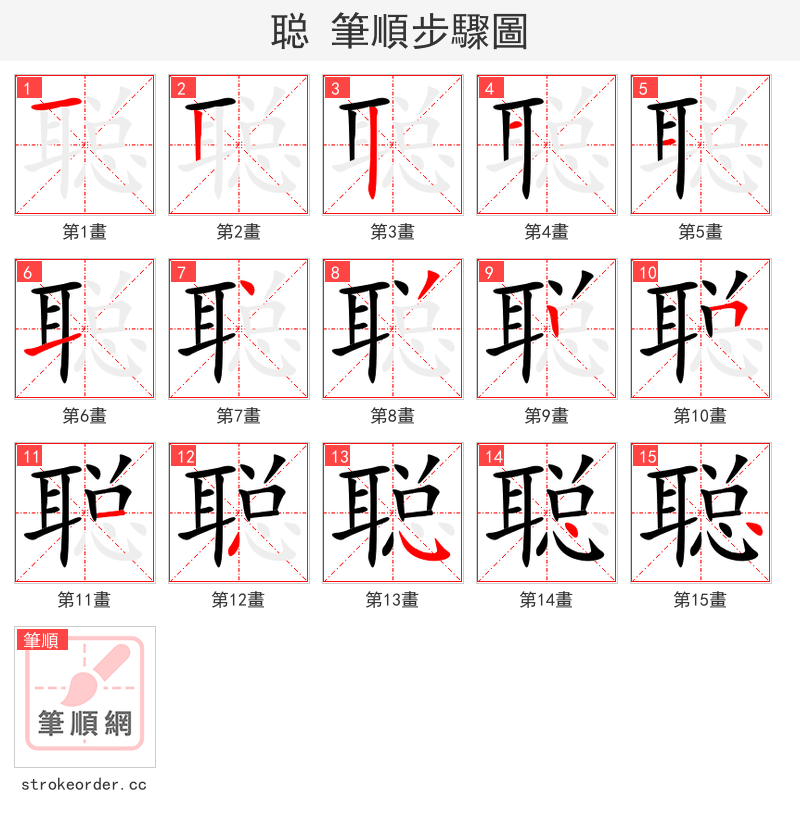 聪 的笔顺分步演示（一笔一画写字）