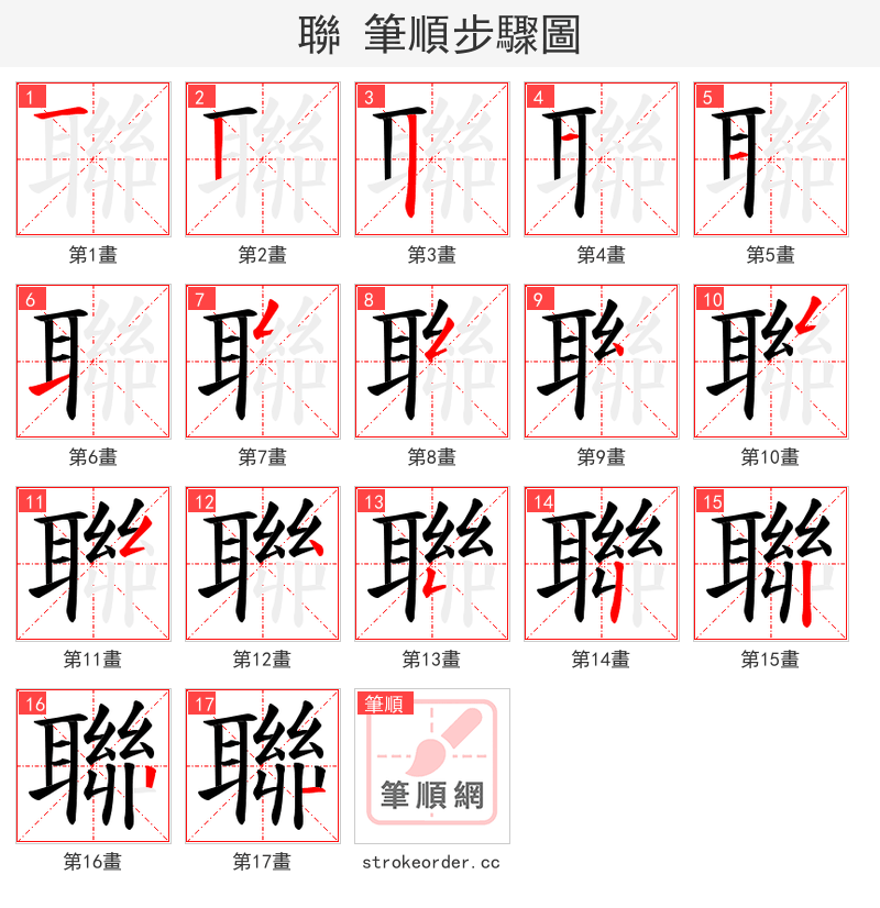 聯 的笔顺分步演示（一笔一画写字）