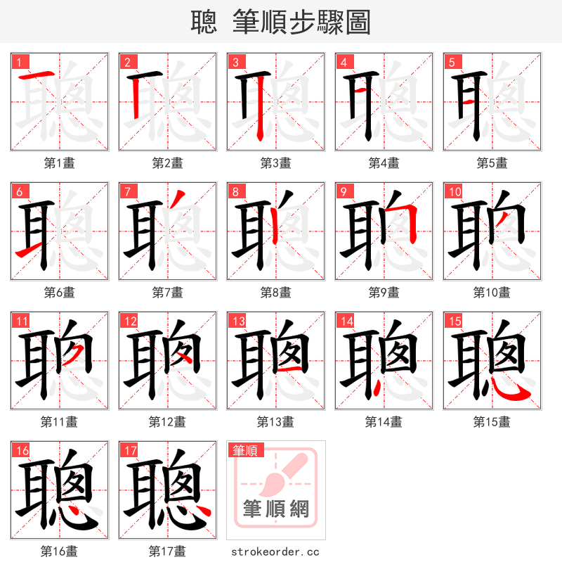 聰 的笔顺分步演示（一笔一画写字）