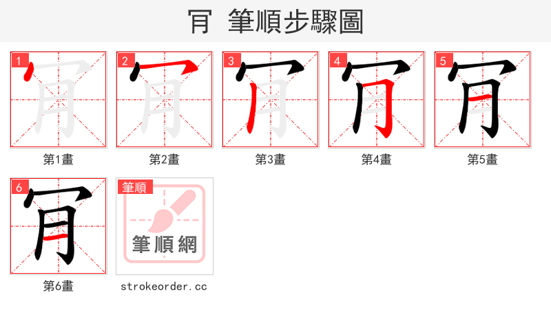 肎 的笔顺分步演示（一笔一画写字）