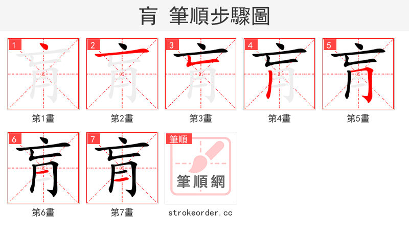 stroke order steps of 肓