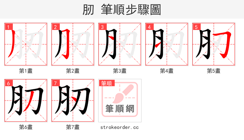 肕 的笔顺分步演示（一笔一画写字）