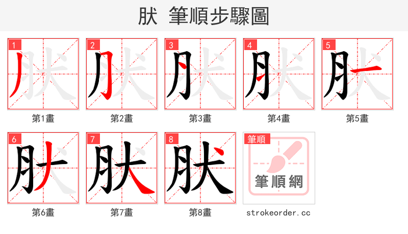 肰 的笔顺分步演示（一笔一画写字）