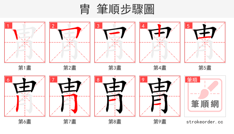 胄 的笔顺分步演示（一笔一画写字）