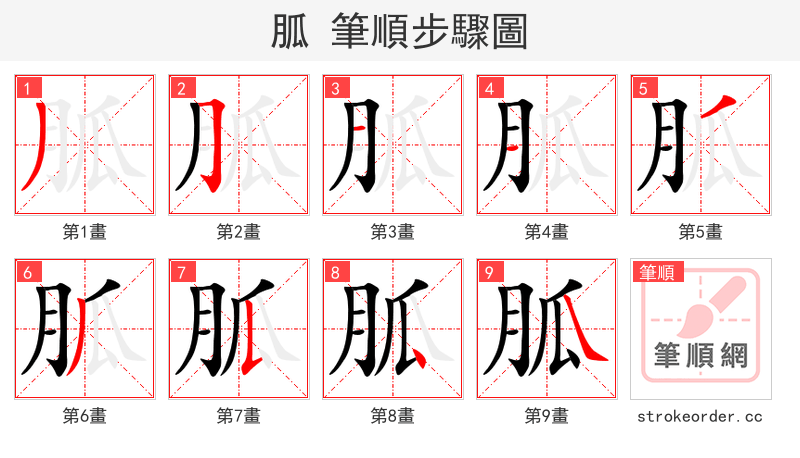 胍 的笔顺分步演示（一笔一画写字）